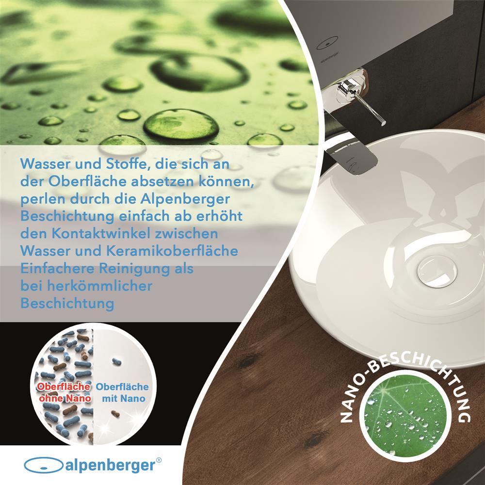 Alpenberger 5266 Waschschale: Rundes Aufsatzwaschbecken mit Nano