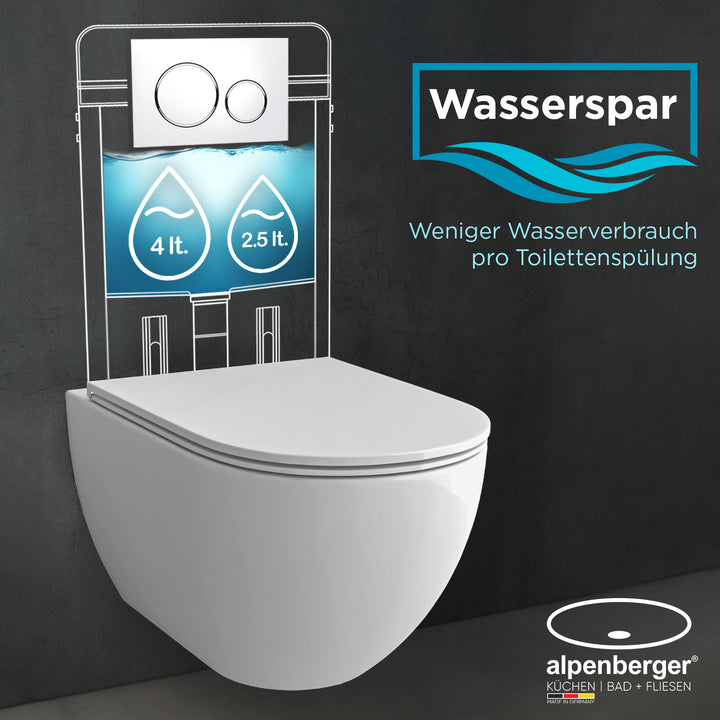 Alpenberger Cera 440-6200 Hänge-WC mit Cera-Slim SoftClose WC-Sitz