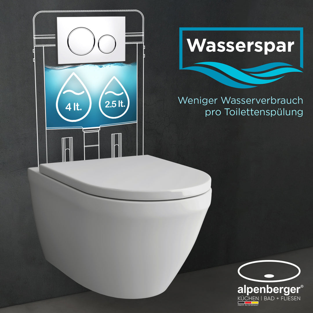 Alpenberger Wand-WC spülrandlos mit Nano-Beschichtung – Schmutzabweisendes Hänge-WC inkl. Soft-Close Sitz