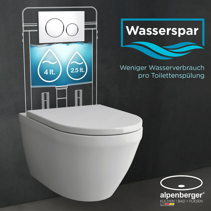 Alpenberger Wand-WC spülrandlos mit Nano-Beschichtung – Schmutzabweisendes Hänge-WC inkl. Soft-Close Sitz