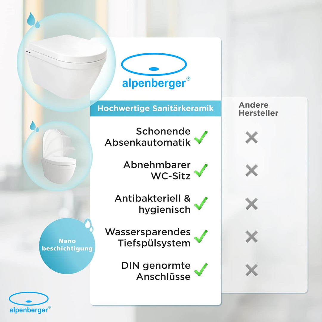 Alpenberger Almeira 8200 Hänge-WC: Spülrandlos mit Nano & Soft-Close