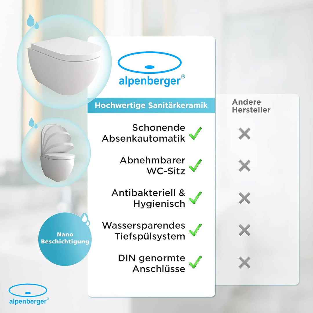 Alpenberger Cera 6200 Hänge WC Spülrandlos + Nano + WC-Sitz Softclose