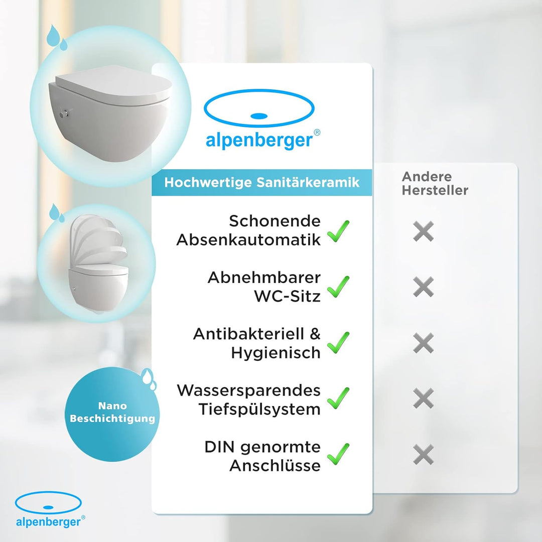 Alpenberger Cera 6250: Spülrandloses Dusch-WC mit Nano Beschichtung