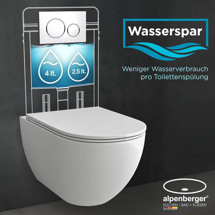 Alpenberger Cera 6200 Wand WC: Toilette Spülrandlos & Nano Slim Sitz