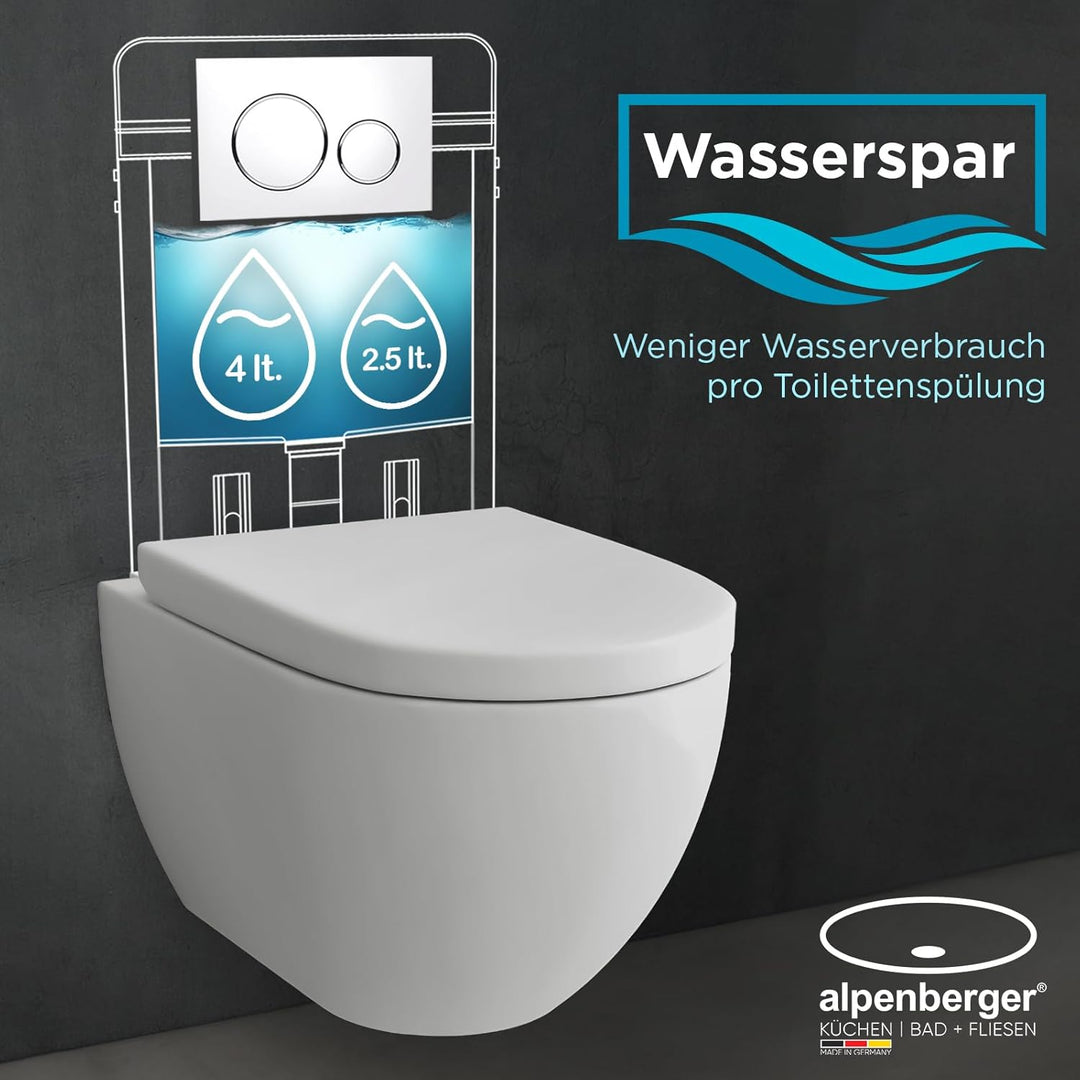 Alpenberger Cera 6200 Hänge WC Spülrandlos + Nano + WC-Sitz Softclose