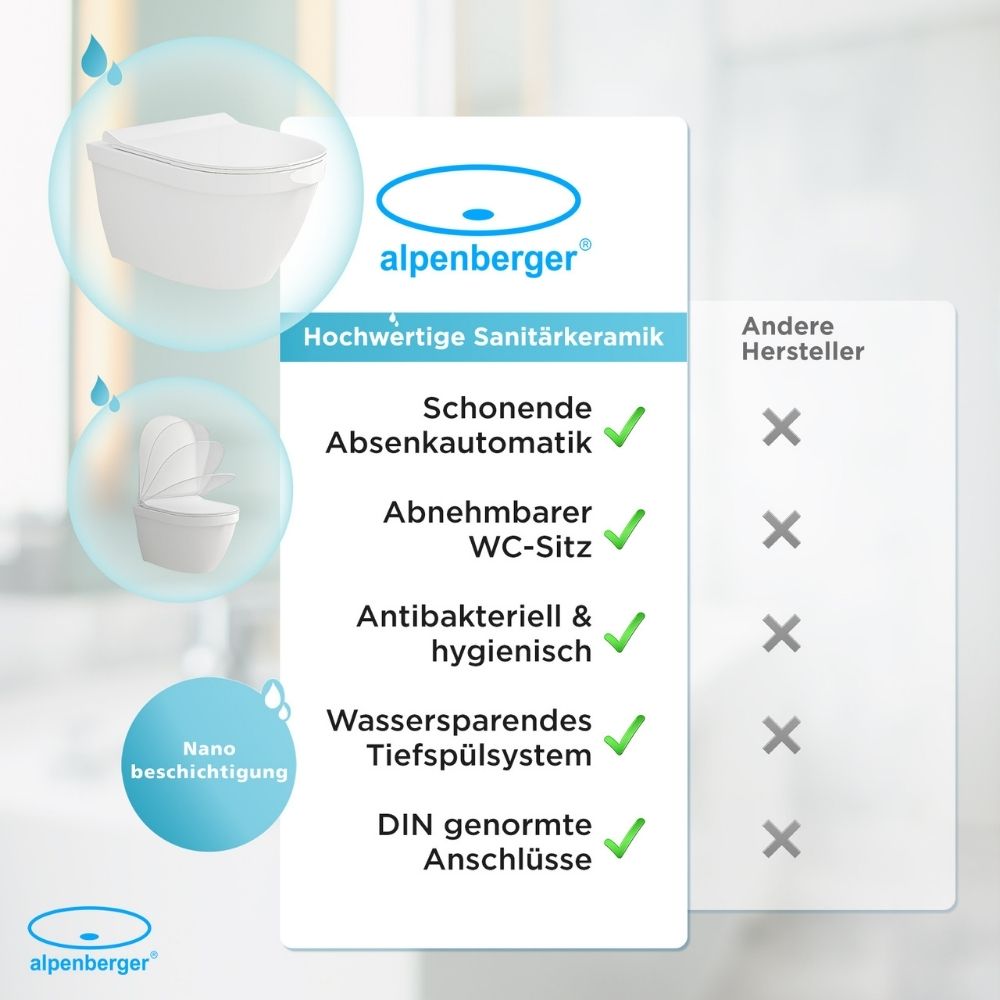 Alpenberger Almeira Tiefspüler Spülrandloses Keramik Hänge WC mit Nano Beschichtung I Quick Release Absenkautomatik
